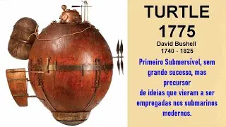 O Primeiro Submersível do Mundo. As ideias aplicadas nos submarinos modernos
