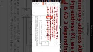 How to calculate corresponding input memory address for starting address of a block of memory #vlog