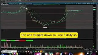 Count Candle Sticks Strategy - thinkorswim