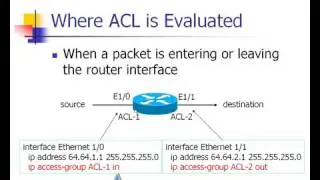 Access Control List ACL Tutorial Cisco CCNA Part 1 in Hindi and Urdu