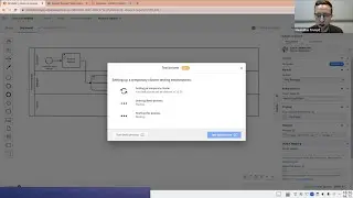 How to Use Camunda Platform 8 Embedded Testing for Rapid Development and Debugging