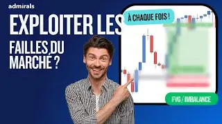 FORMATION SMC/ICT (FR) : Les IMBALANCES / FVG pour débutants !