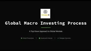 Global Macro Investing Process