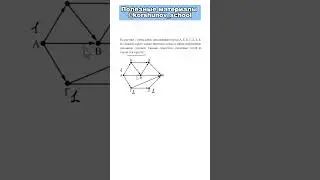 Разбор 9 задания | ОГЭ по информатике 2024  