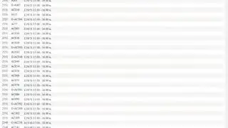 ASP.NET Export DataTable to multiple Sheets Worksheets of Excel file