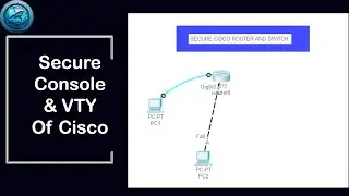 Set Password on Console and Vty and secure Cisco Router. Enable SSH on Router, create local user.