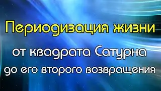 Циклы социальных планет и возрастные переходы в Астрологии