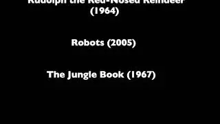 Cameron, Tails & Mike - Part 11 End Credits