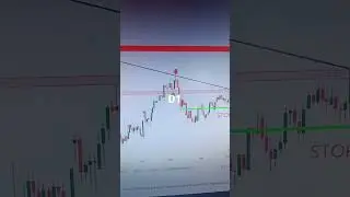 USDJPY BUY D1 04 May Thursday 2023 American Forex Forecast VIP TELEGRAM Signals Service