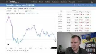 Russia's Stock Market is Crashing!