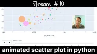 stream #10 : animated scatter plot in python