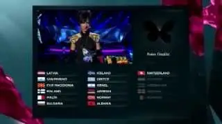 Eurovision 2013 - Semifinal 2 Qualifiers (Official Results)