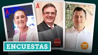 Es Sheinbaum la más competitiva | Encuesta REFORMA