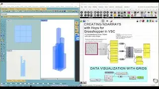 013_The Numpy ndarray:  np.zeros and np.ones N-dimensional arrays with NUMPY in VSC