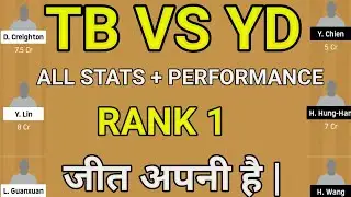 TB vs YD || TB vs YD Dream11 Team