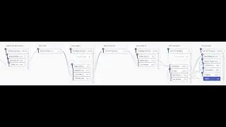Data Governance Including NodeGraph