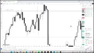ORDER FLOW AND M5 COMFIRMATION