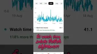Why is watch time decreasing? 