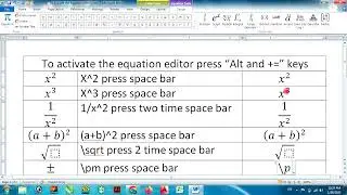 How to type square, cube, square root