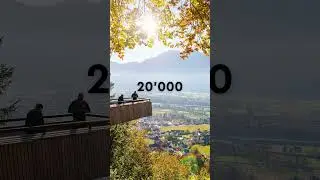 How many people do actually live in Liechtenstein? #shorts #tinycountry #liechtenstein
