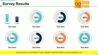 Survey Results Ppt Powerpoint Presentation Outline Deck