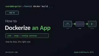How to Dockerize an App