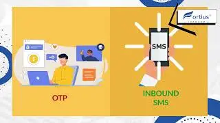 Verify Users Easily Inbound SMS