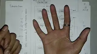 TAP and TAP Controller in VLSI Ch. 3 (a) .