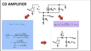 Lec 6 CD /CG Amplifiers