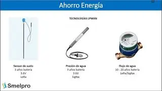 LowPower y OTA