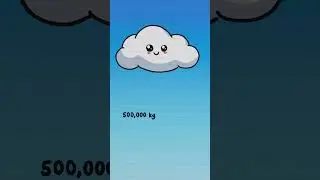 The heaviest object in the sky!
