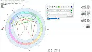 NATAL CHART READING and TRANSITS (Prognosis) - example of consultation