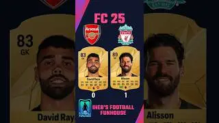 Arsenal vs Liverpool in FC 25 - WHO WILL WIN?