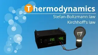 Stefan-Boltzmann law and Kirchhoff's law of radiation