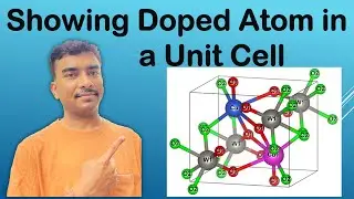 Visualize doped atoms in a crystal structure (unit cell) with VESTA