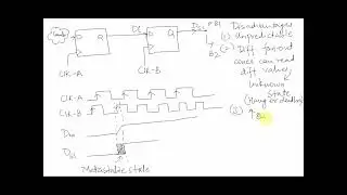 Lecture 24: Digital Electronics: Metastability