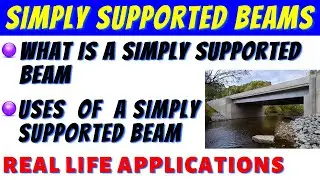 WHAT IS A SIMPLY SUPPORTED BEAM