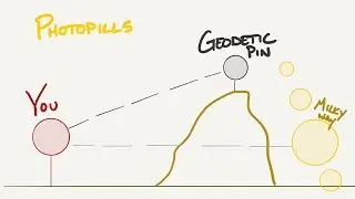 How to use PhotoPills' Pin to Pin Geodetic info to see the Milky Way | Milky Way Photography