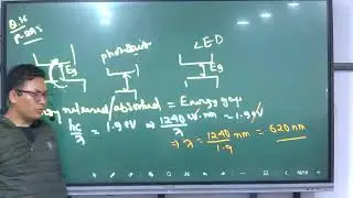 NEET PHYSICS// Boolean Algebra // Logic Gate