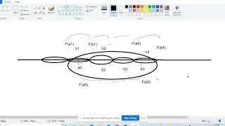 CORRESPONDENCE THEOREM