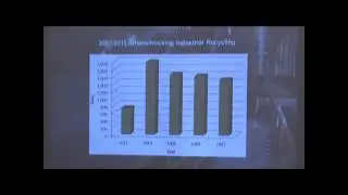 Athens Hocking Solid Waste Meeting February 05, 2013