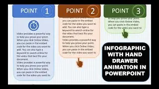 3-Point Infographic PowerPoint Animation Tutorial -Boost Your Presentation