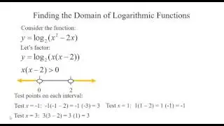 Domain of Logarithmic Functions