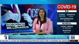 CASO ODEBRECH TOMA FUERZA EN R.D 2020*