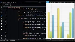 Using Bar Charts to Display Array Data Graphically - Java