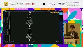 Programmable Docker with Dagger