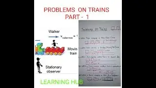 Problems On Trains ( PART - 1 )