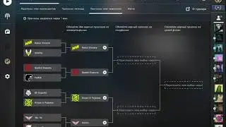 Мои Прогнозы на ЭТАП ЧЕМПИОНОВ PGL Stockholm 2021 | Champions Stage