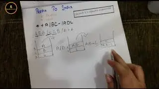 Prefix to Infix conversion using Stack.