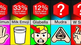 Comparison: Do You Know What This Means?